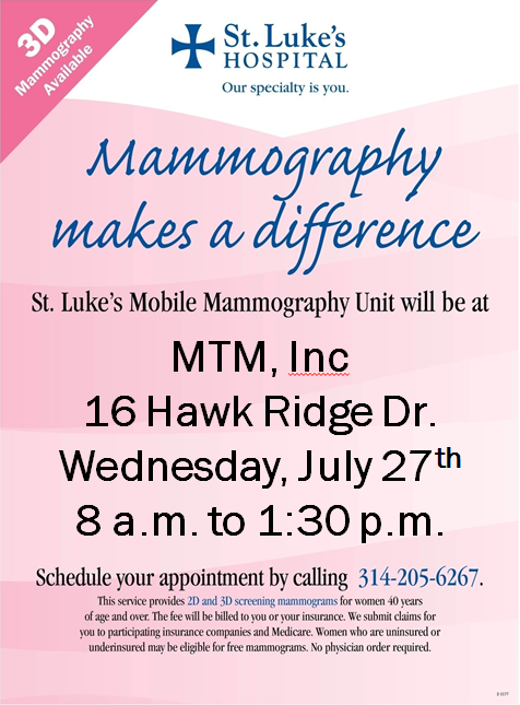 Mammography